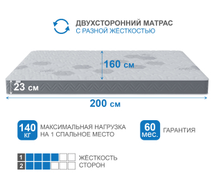 Столлайн / Матрас Корсика-Эффект 1600х2000