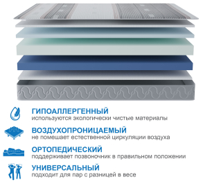 Столлайн / Матрас Здоровый сон-Макс в чехле Magnetic в скрутке 1800х2000