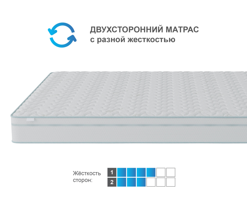 800 x 2000, Матрас Корсика-Эффект в чехле Cooler 800х2000
