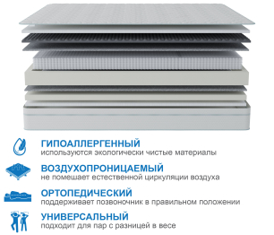 Столлайн / Матрас Корсика-Лайт в чехле Cooler 1600х1900