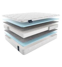 Materlux / Матрас MaterLux TAORMINA 180x200