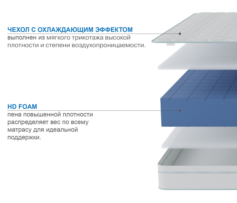 Другие размеры, Матрас Премиум-Ориент в чехле Cooler 1600х1900