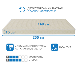 Столлайн / Матрас Сити - Севилья 1400*2000