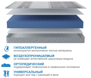 Столлайн / Матрас Премиум-Ориент в чехле Magnetic 1200х1900