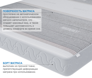 Столлайн / Матрас Премиум-Ориент в чехле Magnetic 1600х1900