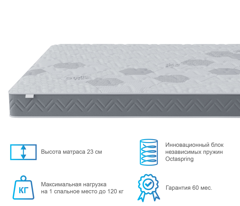 1600 x 2000, Матрас Корсика-Зодиак 1600х2000