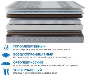 Столлайн / Матрас Наслаждение-Рафаэль в чехле Magnetic 1600х2000
