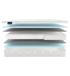 Materlux / Матрас MaterLux TAORMINA 80x200