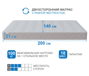 Столлайн / Матрас Юна 1400*2000