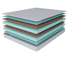 1400 x 2000, Матрас Классик-Кармен 1400х1900