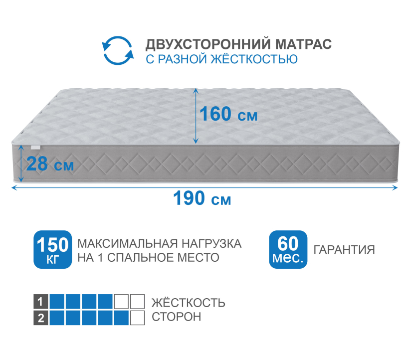 Пружинные матрасы, Матрас Корсика-Лайт 1600х1900