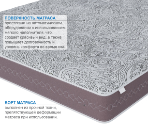 Столлайн / Матрас Здоровый сон-Макс 1400х1900