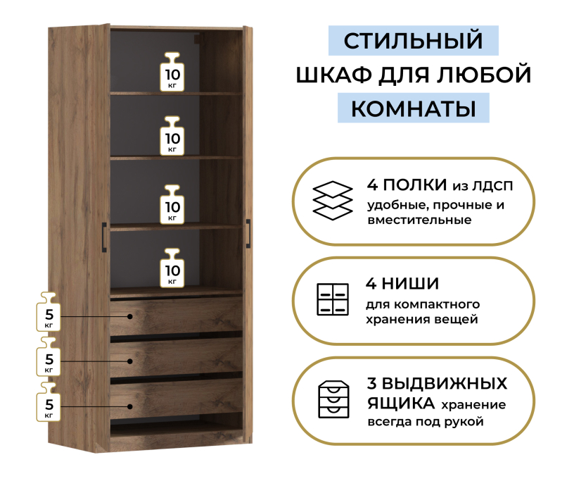 В спальню, Шкаф двухдверный Макс 1000 мм, вариант №5 (ЛДСП, корпус дуб вотан)
