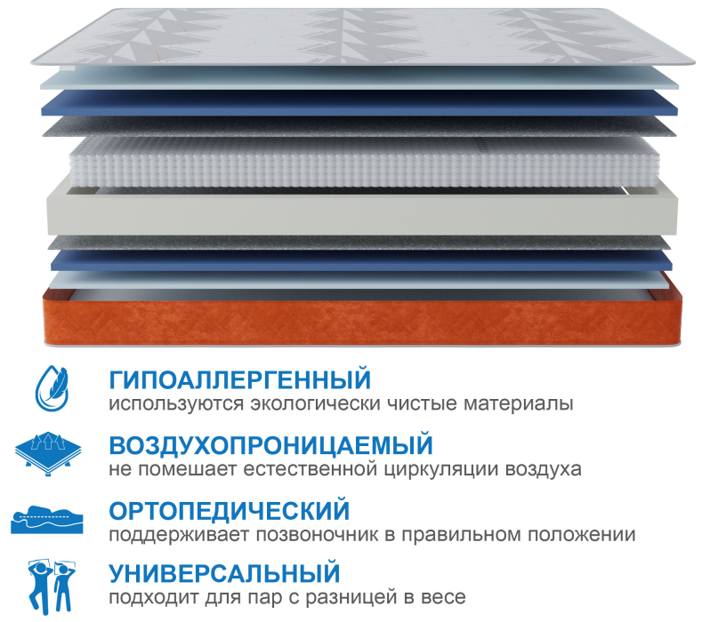 800 x 2000, Матрас Сити-Мадрид в чехле Warmer 800х2000