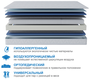 Столлайн / Матрас Сити-Мадрид 900х2000