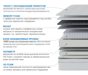 Столлайн / Матрас Корсика-Лайт в чехле Cooler 800х2000