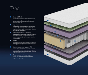DreamLine / Матрас DreamLine Эос 1600x2000