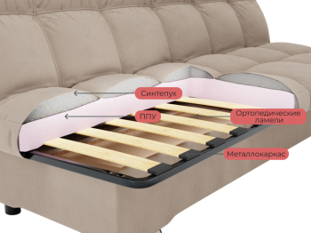 Прямой диван Финка,книжка,велюр