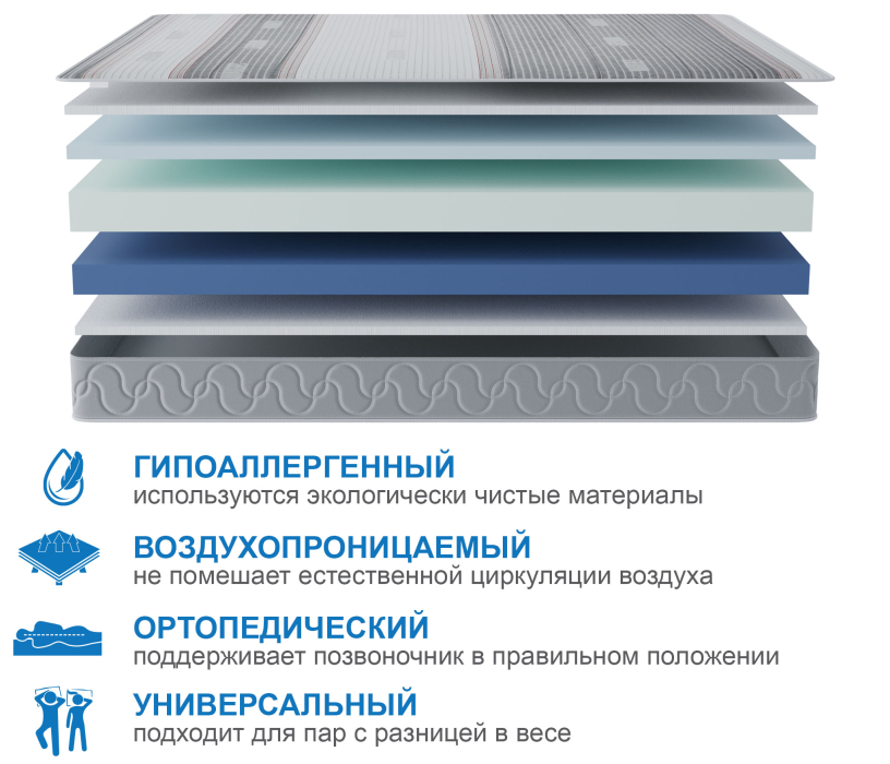 1600 x 2000, Матрас Здоровый сон-Макс в чехле Magnetic в скрутке 1600х2000
