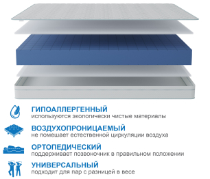 Столлайн / Матрас Премиум-Ориент в чехле Cooler 800х1900