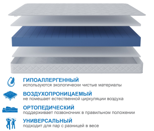 Столлайн / Матрас Премиум-Ориент плюс 1600х2000