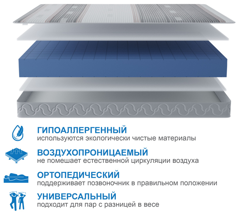 Другие размеры, Матрас Премиум-Ориент в чехле Magnetic 1200х2000
