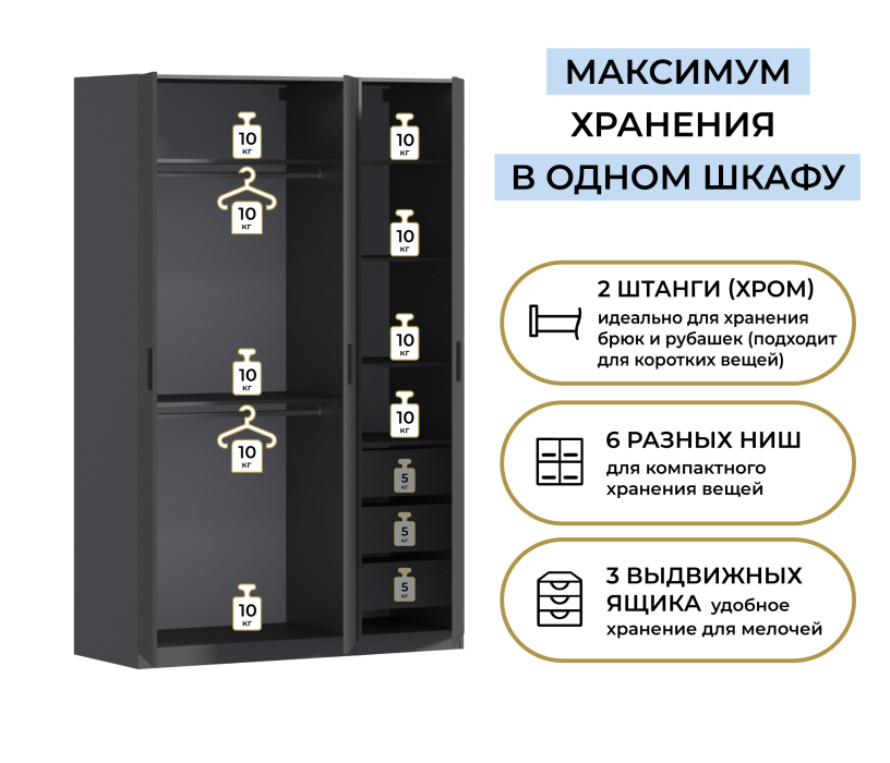 Для одежды, Шкаф трехдверный Макс 1500 мм, вариант №2 (ЛДСП)