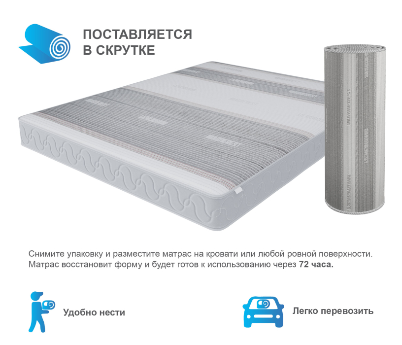 1600 x 2000, Матрас Корсика-Эффект в чехле Magnetic в скрутке 1600х2000