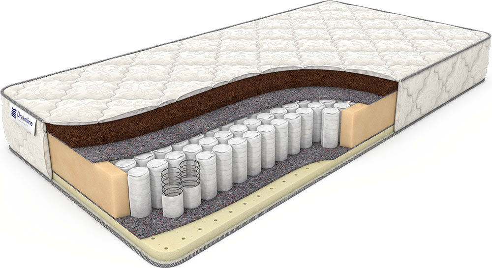 Другие размеры, Матрас DreamLine Balance SleepDream TFK 1600x1900