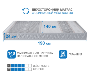 Столлайн / Матрас Премиум-Ориент в чехле Magnetic 1400х1900