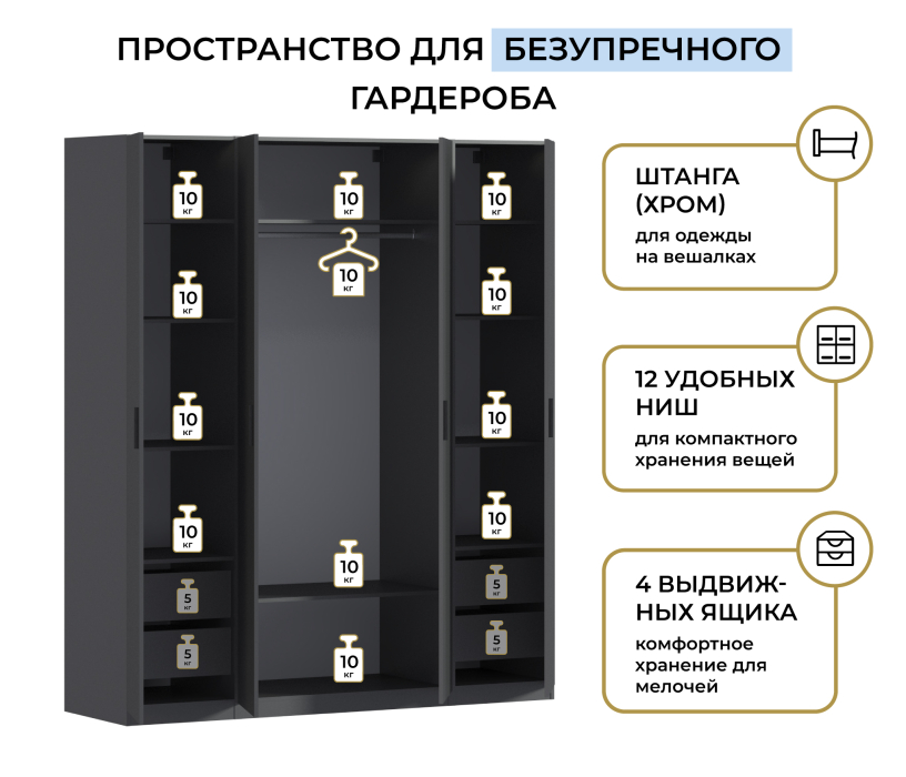 Для одежды, Шкаф четырехдверный Макс 2000 мм, вариант №2 (ЛДСП)