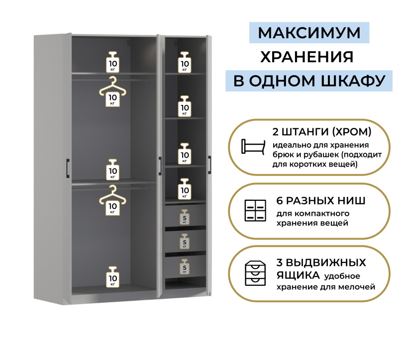 Для одежды, Шкаф трехдверный Макс 1500 мм, вариант №2 (ЛДСП)