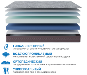 Столлайн / Матрас Здоровый сон-Макс 800х2000