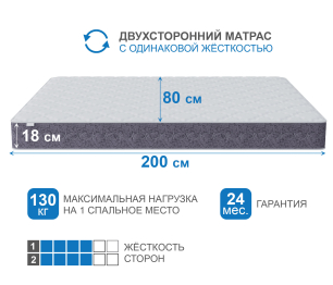 Столлайн / Матрас Сити-Толедо 800х2000