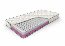 800 x 2000, Матрас Dreamline DreamRoll Contour Mix 800*2000