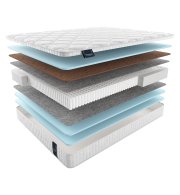 В скрутке, Матрас MaterLux LAGOS MULTI 200x200