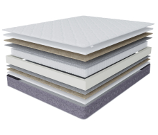 1600 x 2000, Матрас Сити-Толедо 1600х2000