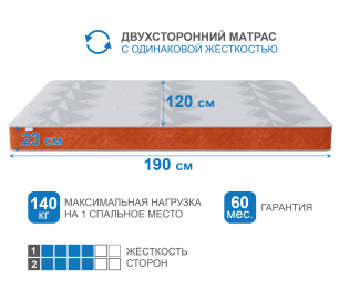 Столлайн / Матрас Сити-Мадрид в чехле Warmer 1200х1900