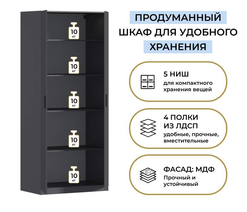 В спальню, Шкаф двухдверный Макс 1000 мм, вариант №2 (ЛДСП)