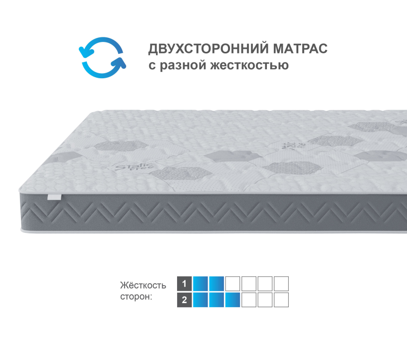 1600 x 2000, Матрас Корсика-Зодиак 1600х2000