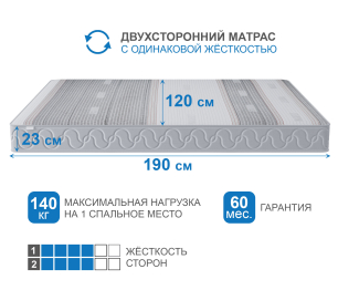 Столлайн / Матрас Сити-Мадрид в чехле Magnetic 1200х1900