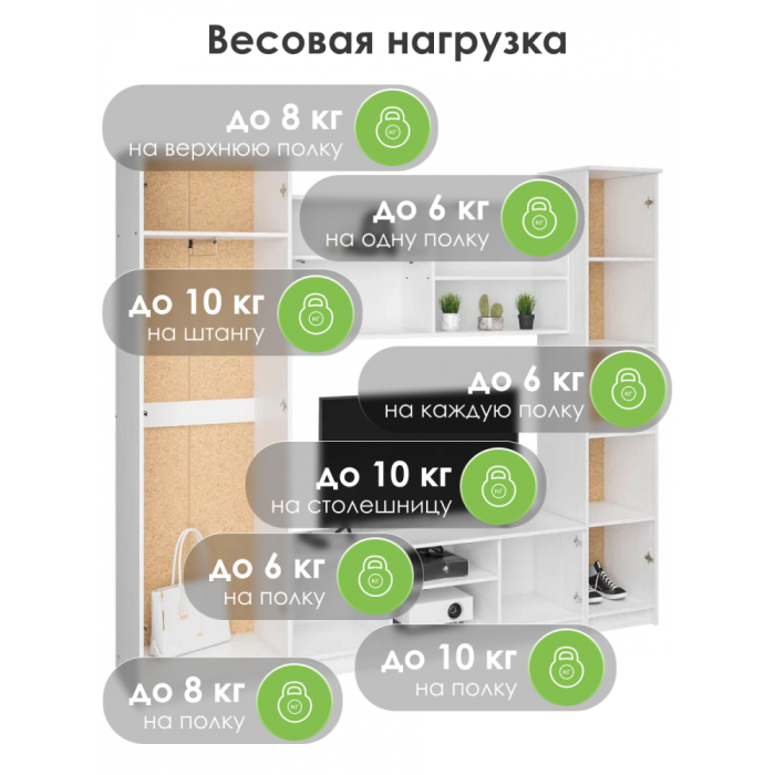 Стенки для гостиной, Гостиная Бертелена