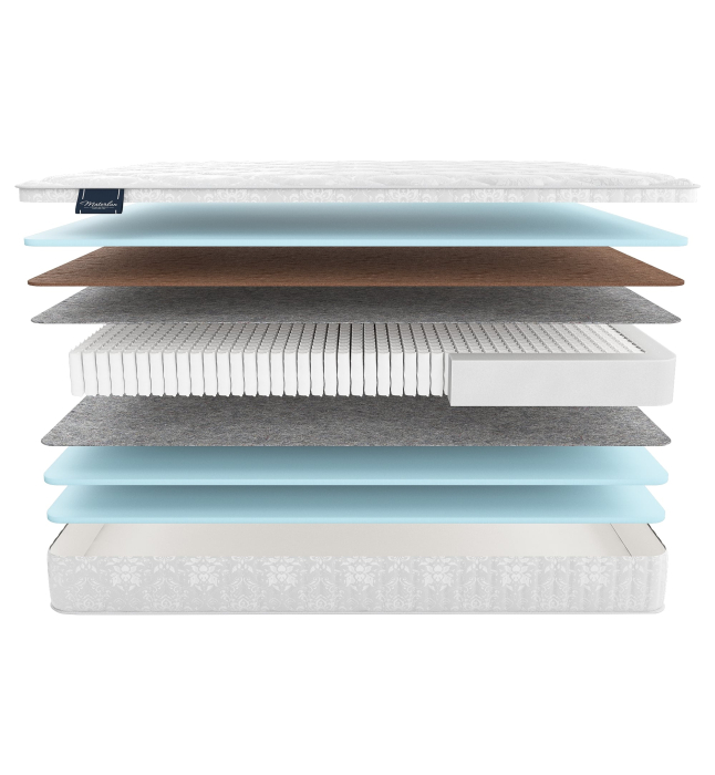 900 x 2000, Матрас MaterLux LAGOS MULTI 90x200