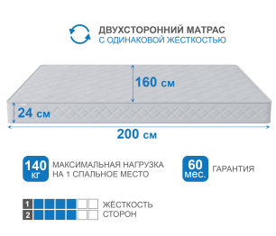 Столлайн / Матрас Премиум-Ориент 1600х2000