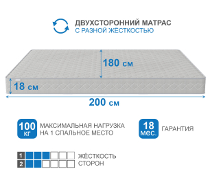 Столлайн / Матрас Корсика-Релакс 1800х2000