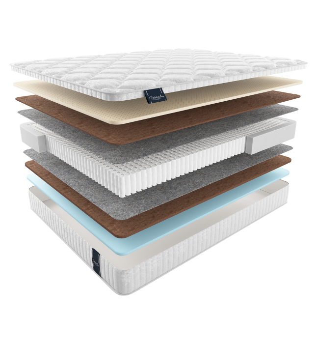 В скрутке, Матрас MaterLux BATESFORD MULTI 200x200