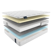 900 x 2000, Матрас MaterLux RAVENNA 90x200
