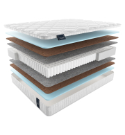 1400 x 2000, Матрас MaterLux UNION MAXI COCOS 140x200