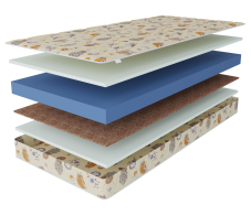 Матрасы, Матрас Здоровый сон-Мишутка 800х1600