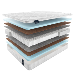Materlux / Матрас MaterLux MOLA MULTI 90x200